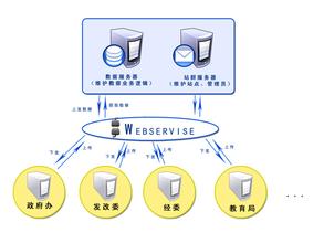 ����ǧ�������齫��Ƶ���㶫һ��ԱΪ��������α�쵵�����ϲ�ƭ��...